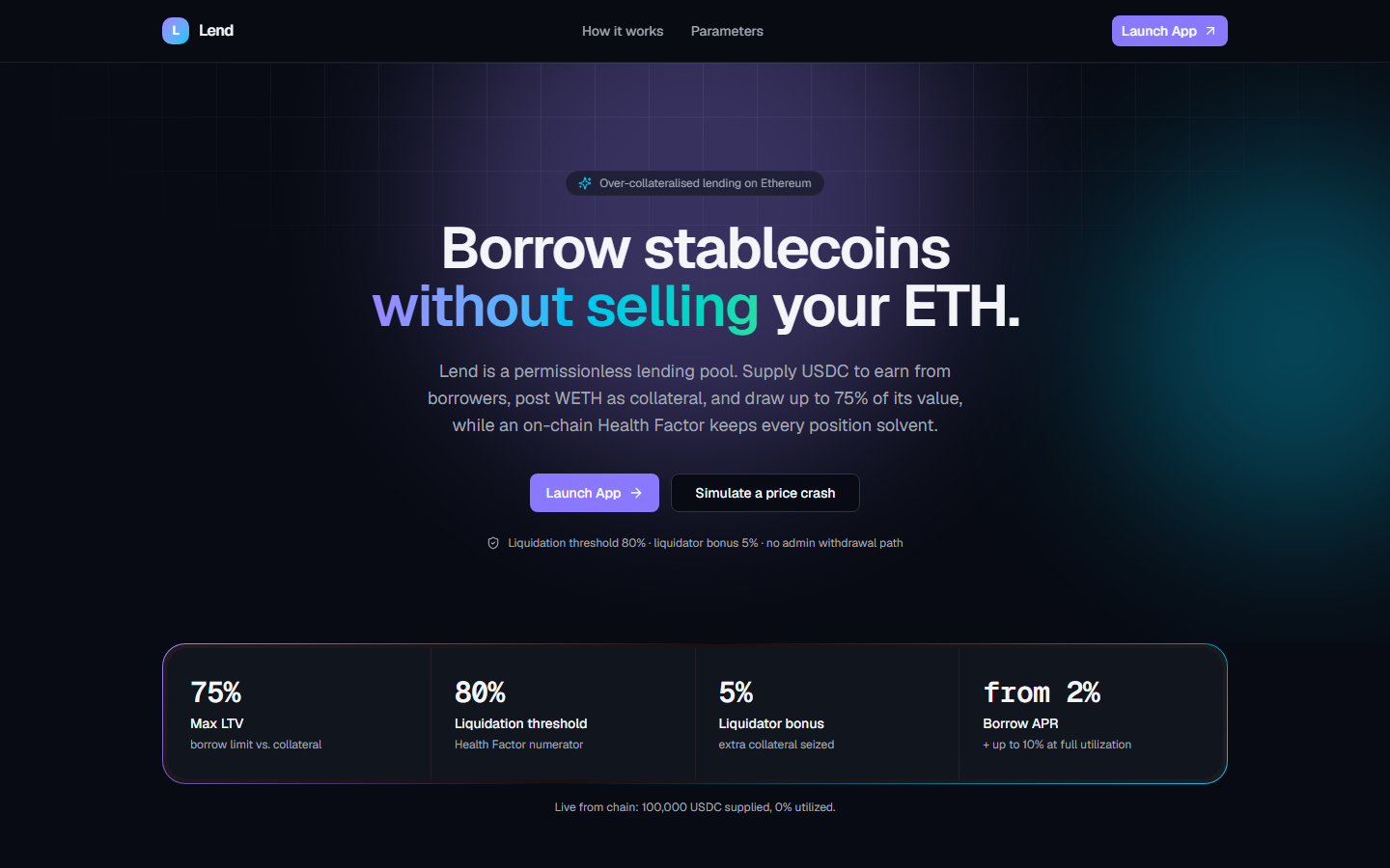 Lending Protocol landing page hero: 'Borrow stablecoins without selling your ETH,' with Launch App and Simulate a price crash buttons, and stat cards for 75% max LTV, 80% liquidation threshold, 5% liquidator bonus, and borrow APR from 2%
