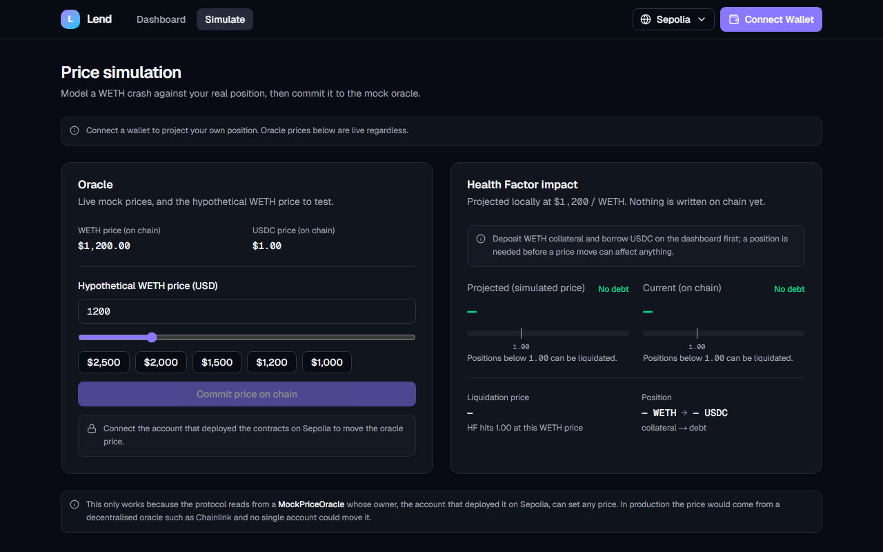 Lending Protocol's Simulate page: a Price simulation panel showing on-chain WETH and USDC oracle prices, a hypothetical WETH price slider, and a Health Factor impact panel with liquidation price and position readouts